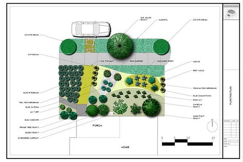 Landscape Plans and Concept plans created by a Garden Designer