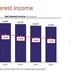 Big banks reporting for duty