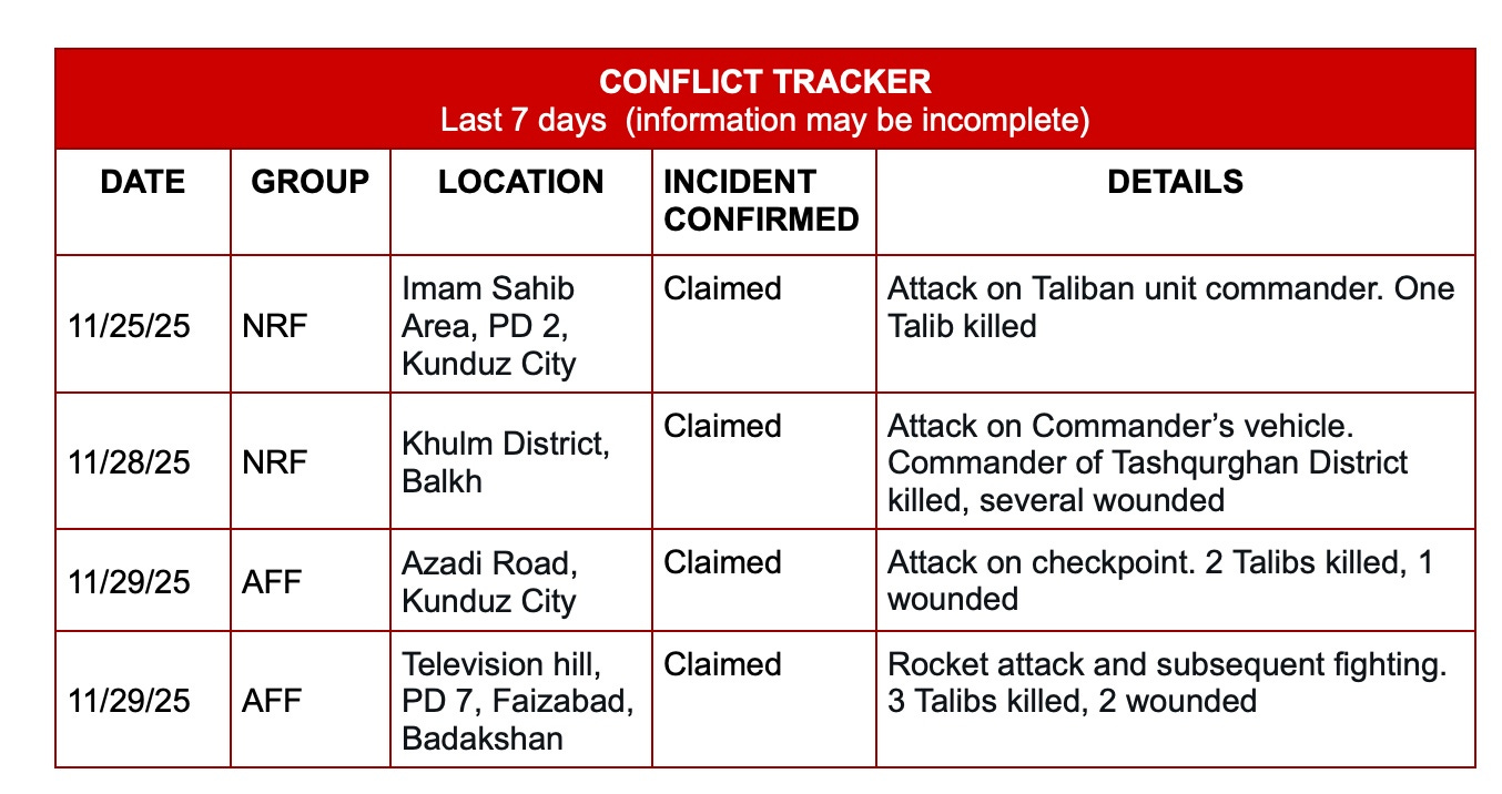 Image 11-30-25 at 3.35 PM.jpg