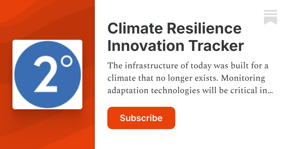 Two Degrees Adapt 2022 Annual Letter to Clients and Partners