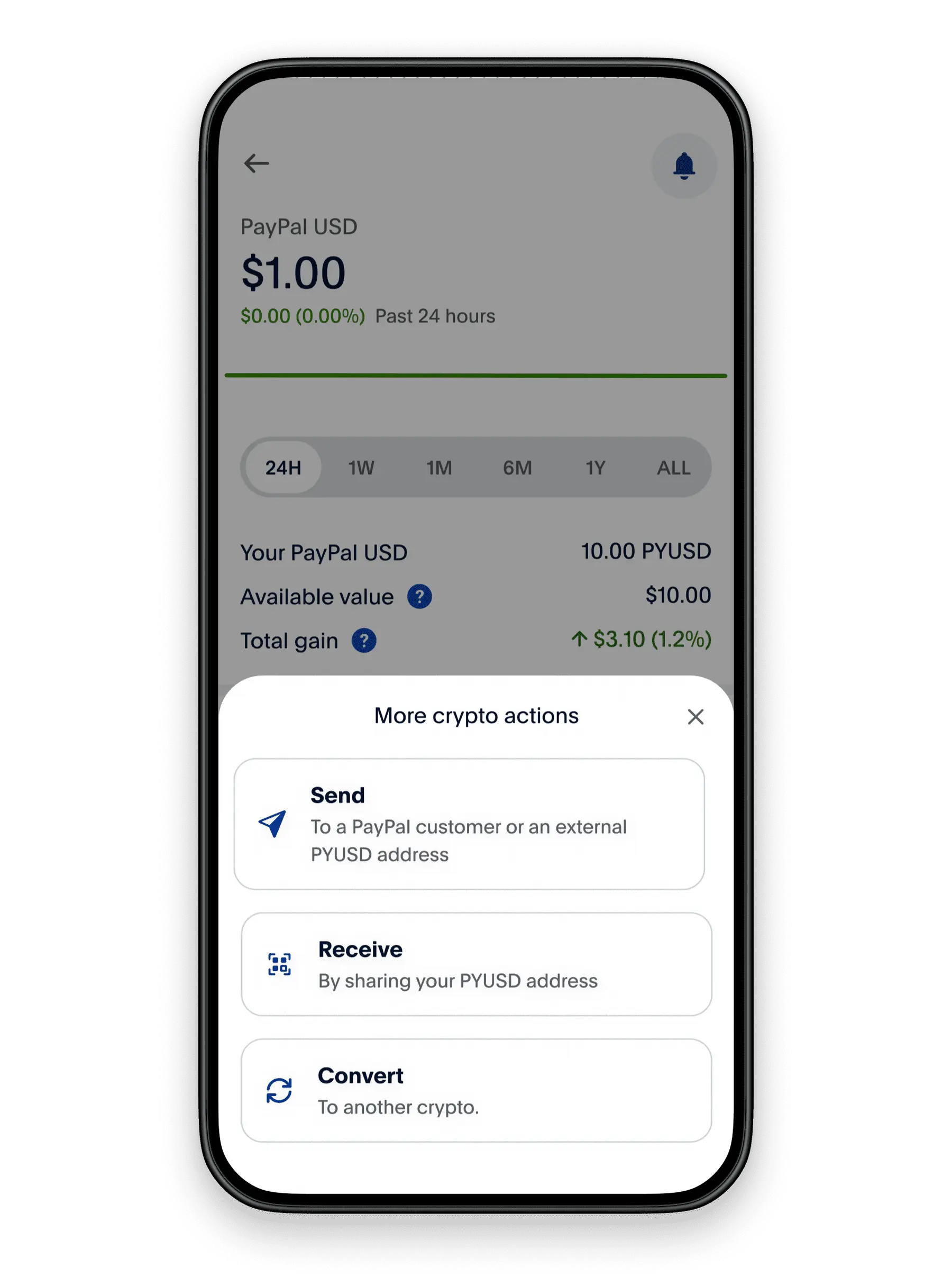 PayPal goes all-in on crypto remittances 🚀; Public Square acquires Credova  to expand BNPL options for conservative customers 💸; Klarna co-founder  acquires large stake through offshore entity 👀