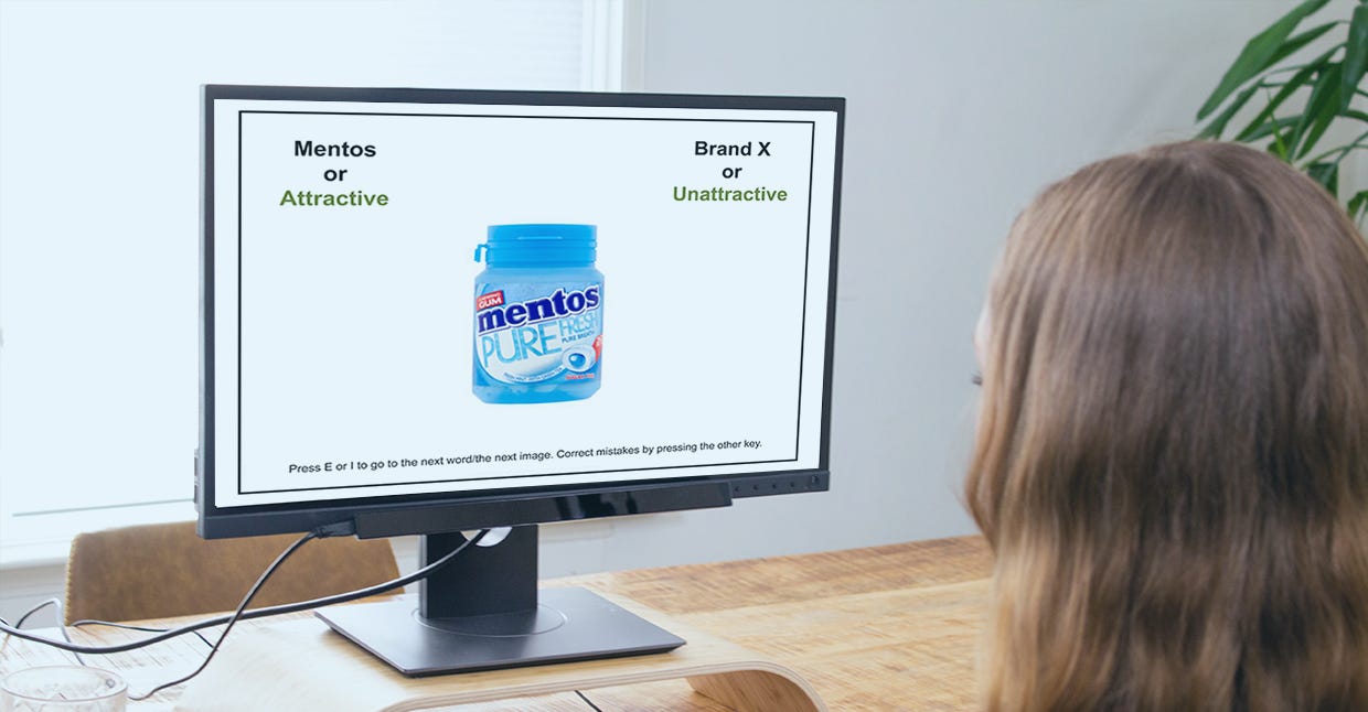 Implicit Association Testing in Marketing Research