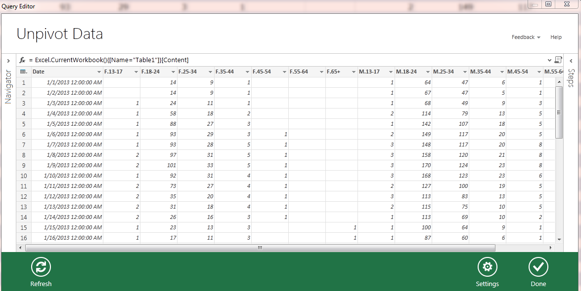 data explorer unpivot excel 2 data explorer unpivot excel 2