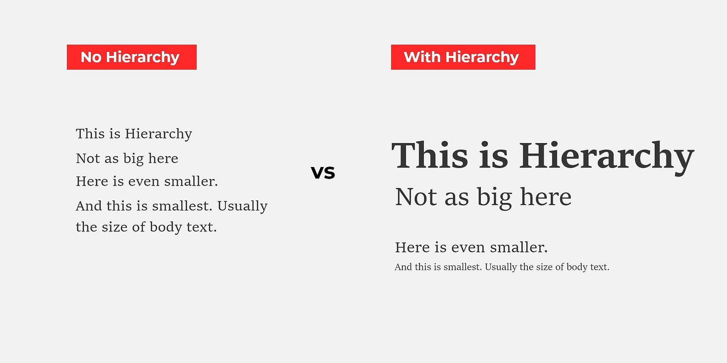 The world around us is full of typography, from books we read to websites we visit to billboards, street signs, packaging and more. The world around us is full of typography, from books we read to websites we visit to billboards, street signs, packaging and more.