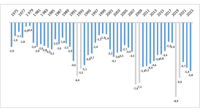 Https%3A%2F%2Fsubstack Post Media.s3.amazonaws.com%2Fpublic%2Fimages%2F4a01cd38 3dfa 4a45 8a02 4cdef99ecaac 636x358