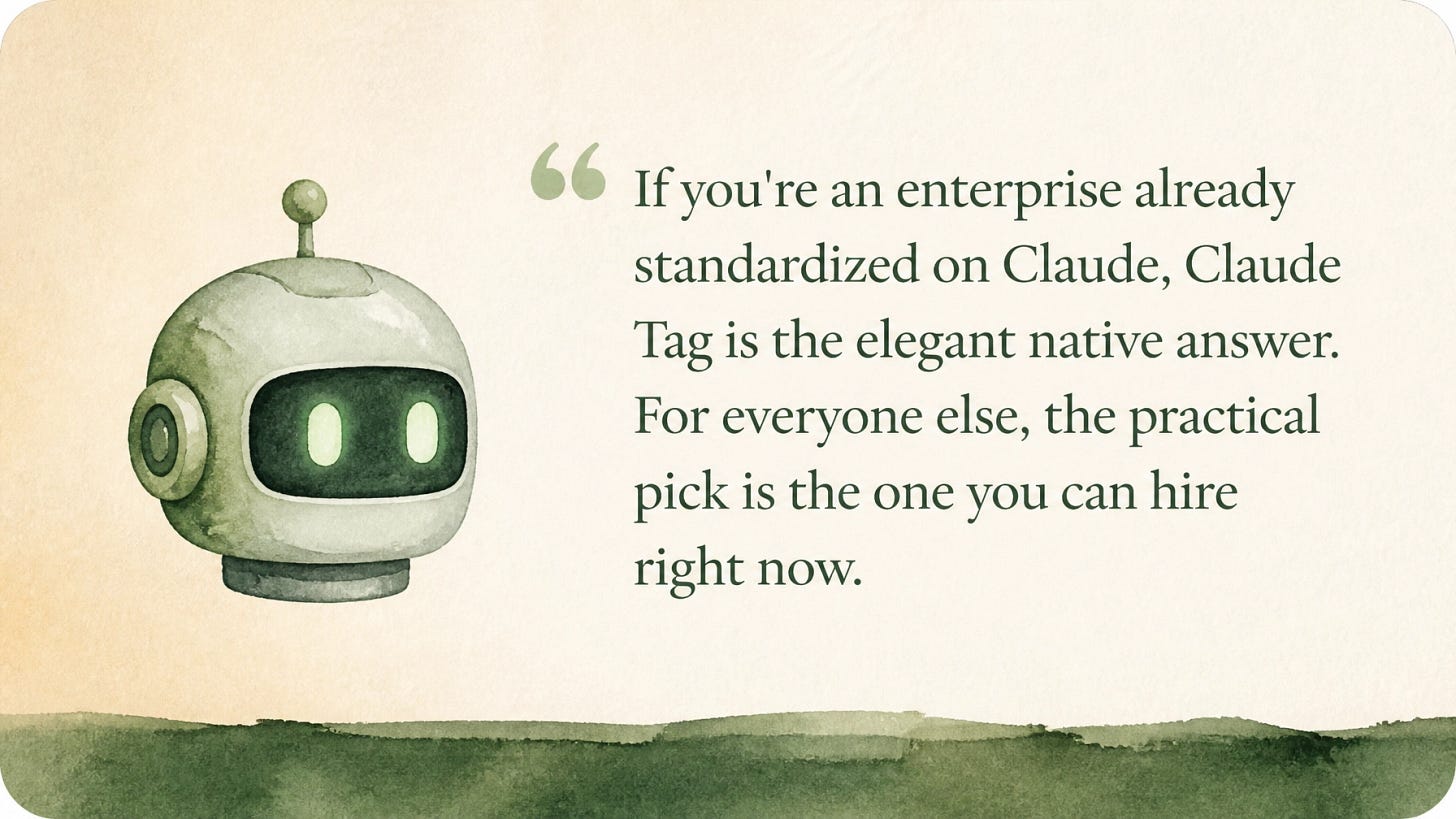 The verdict on Claude Tag vs Viktor for Slack and Teams