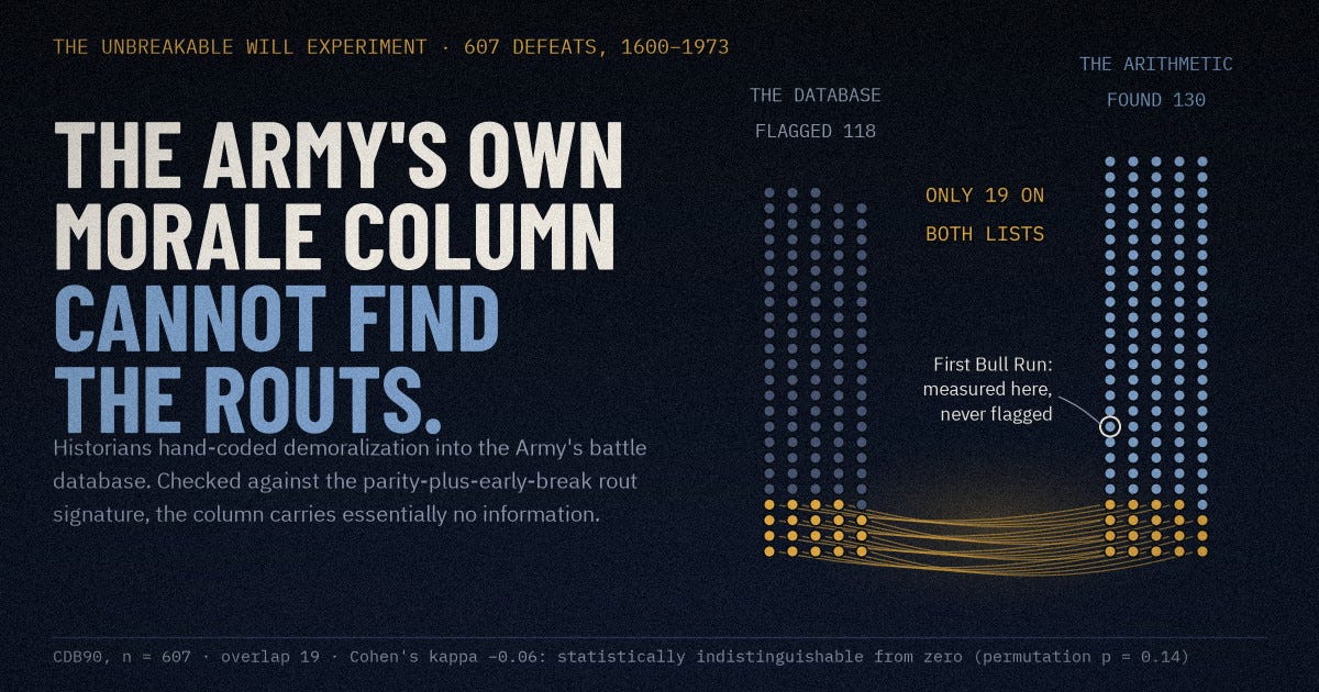 hero_p3_v3_the_column_that_could_not_1200x630.png hero_p3_v3_the_column_that_could_not_1200x630.png