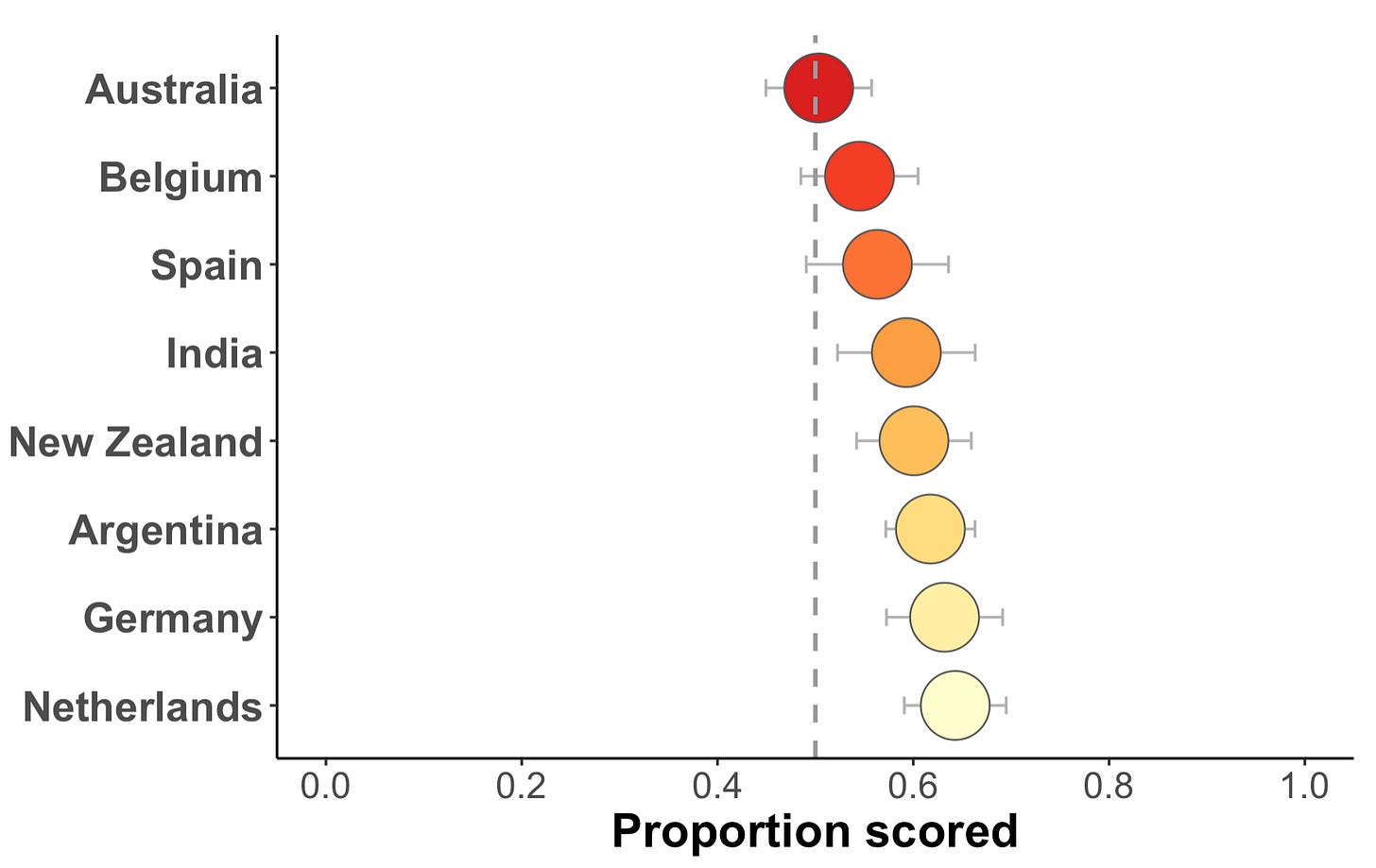 Screenshot 2025-08-04 at 14.10.22.png