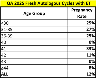 A black background with yellow text

AI-generated content may be incorrect.