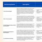 Who Will Control the Brain of Customer Engagement?