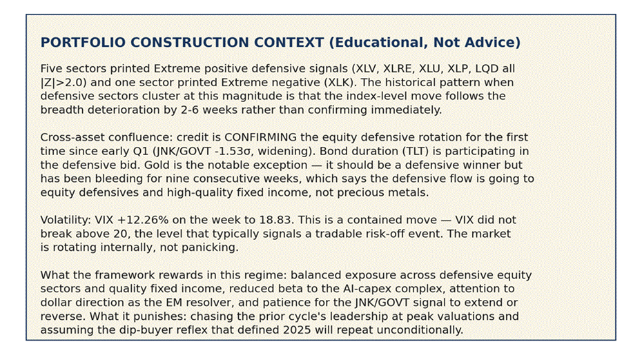Title: box_portfolio_construction.png - Description: Substack-friendly image: box_portfolio_construction.png Title: box_portfolio_construction.png - Description: Substack-friendly image: box_portfolio_construction.png