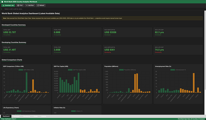 Kimi 2.6 Thinking - Visual UI Layout “Screenshot” (Excel Sheet Mode)