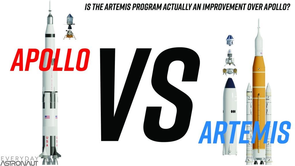 50 Unveiled Facts About Artemis: 2024's Top Insights!