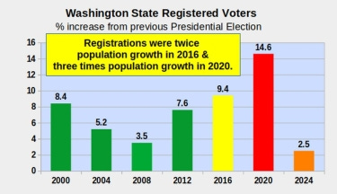 October 2025 Chairman's Corner Newsletter