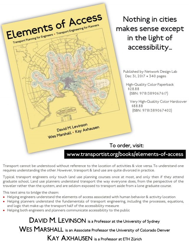 Elements of Access Elements of Access