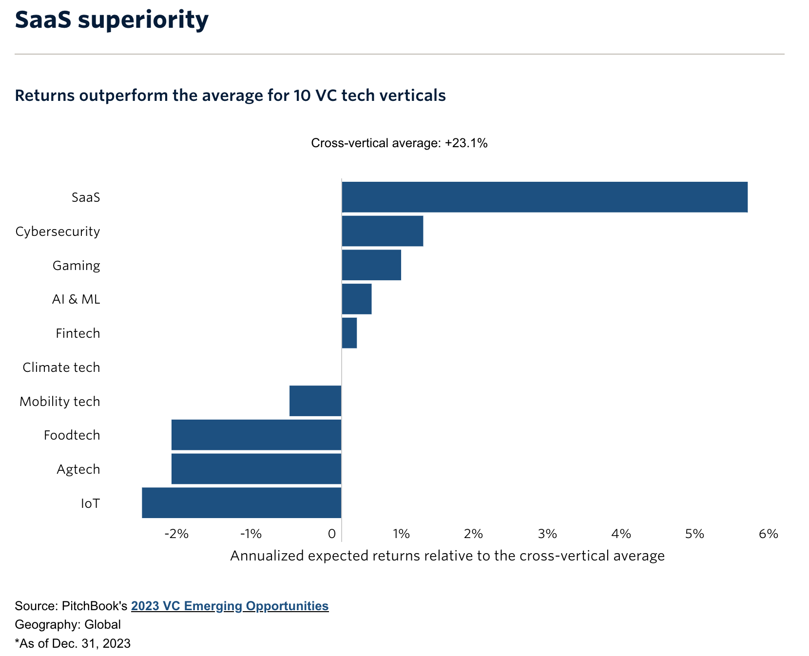 What a Well-Informed Approach to Software Tools Looks Like
 thumbnail