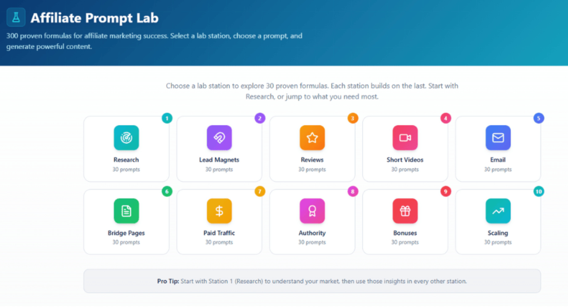 The Tool That Finally Made My Affiliate Marketing Feel Simple (Not Just ...