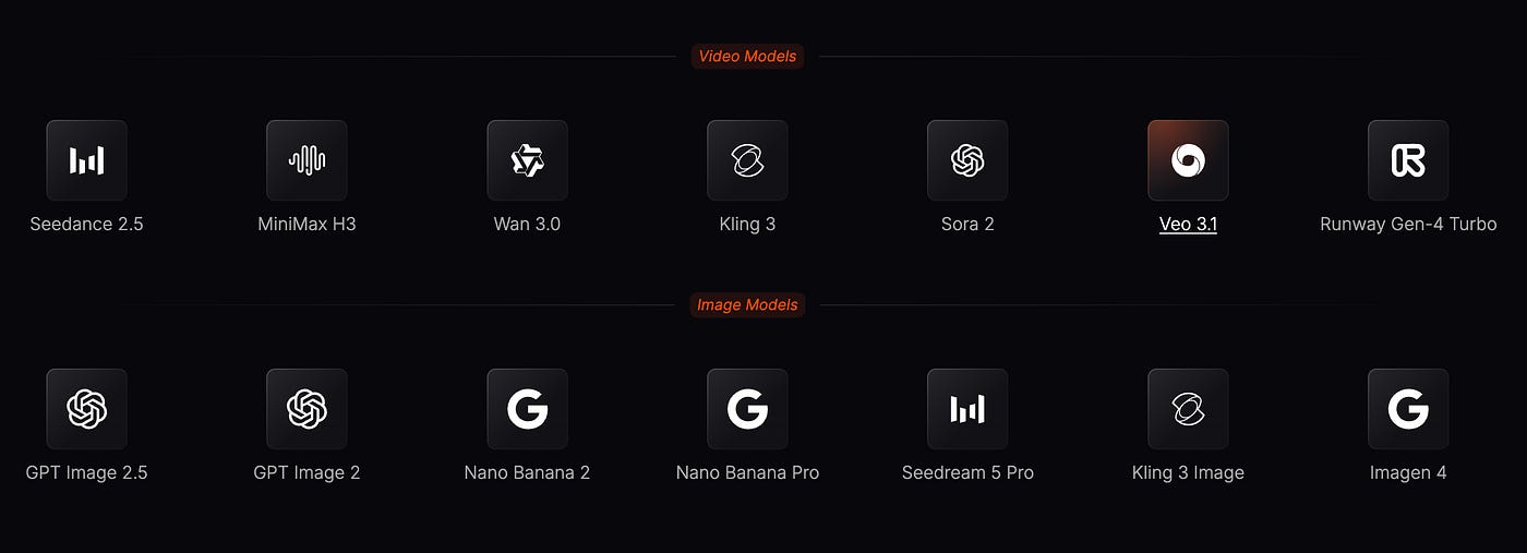 Video models you can access in ChatGPT via Pollo AI MCP. Image by Jim Clyde Monge Video models you can access in ChatGPT via Pollo AI MCP. Image by Jim Clyde Monge