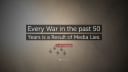 Facts Are Subversive