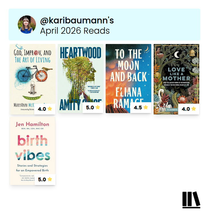 Month Wrap-Up Cover Collage Month Wrap-Up Cover Collage