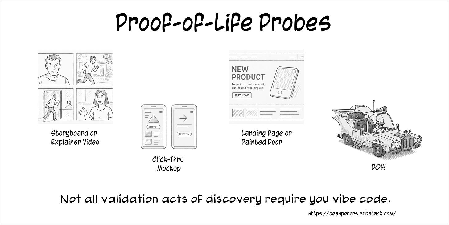 Use the right tool for the job. Use the right size test for your hypothesis