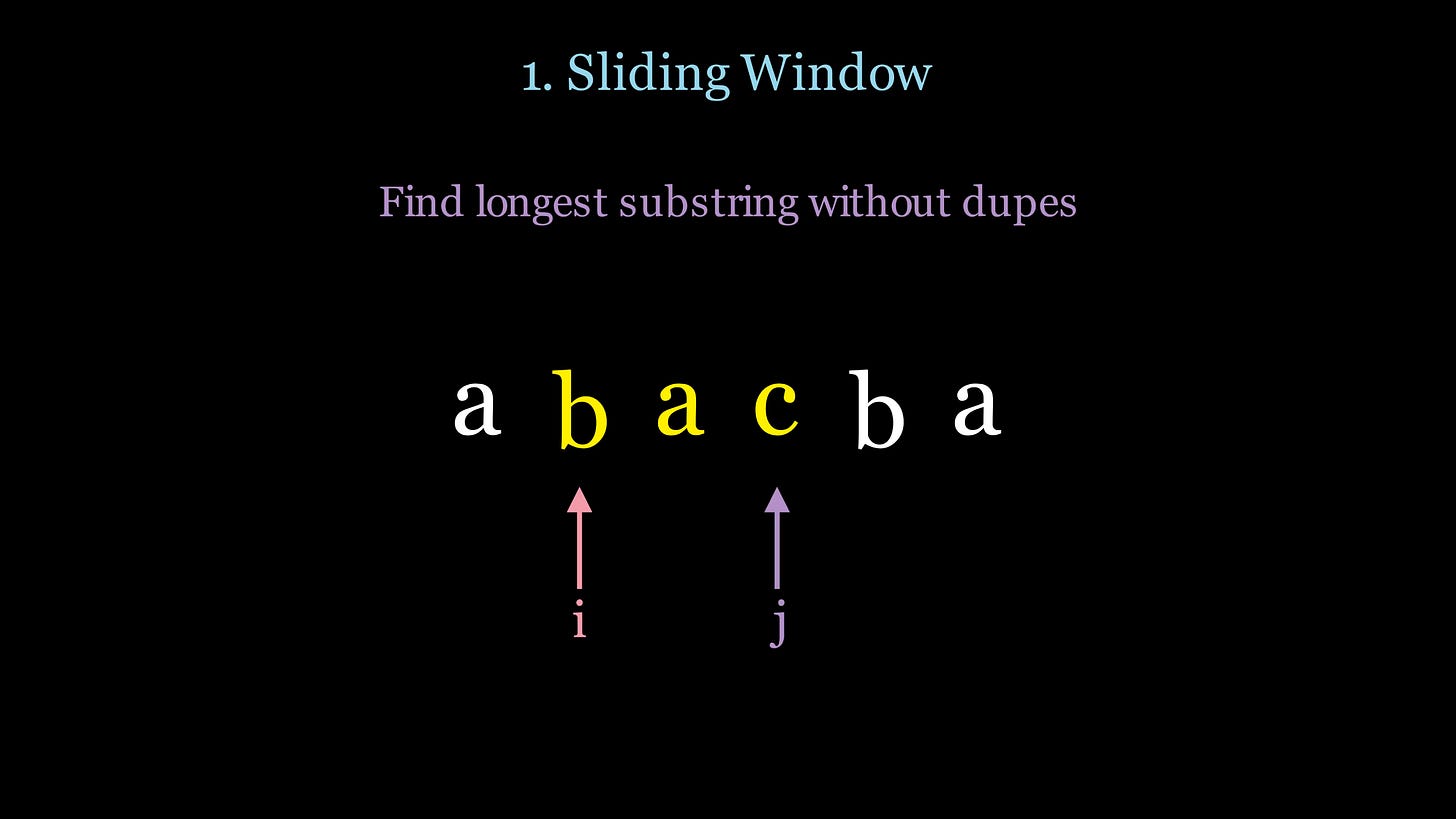 14 LeetCode Patterns to Solve Any Question