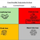 Founders: Iran's Plan