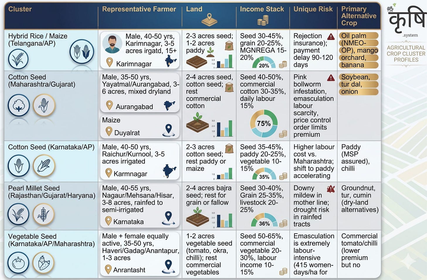 calendar calendar
