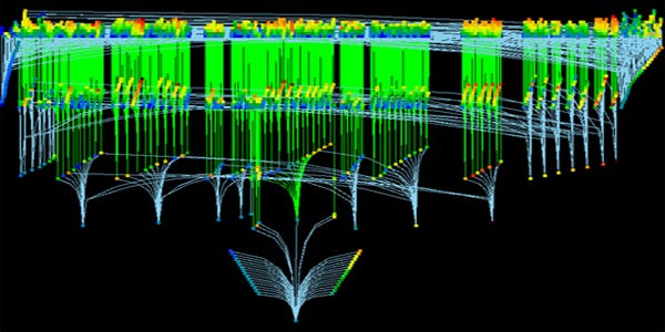 human brain computer human brain computer