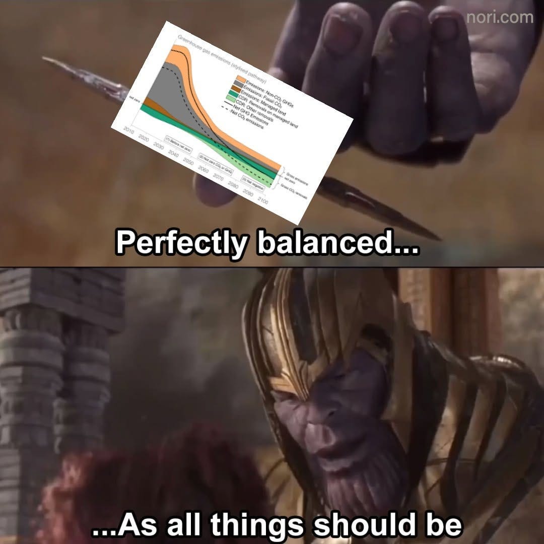 Two Thanos stills. His hand holds a chart of emissions falling to net zero with removals: "Perfectly balanced..." Thanos: "...As all things should be."