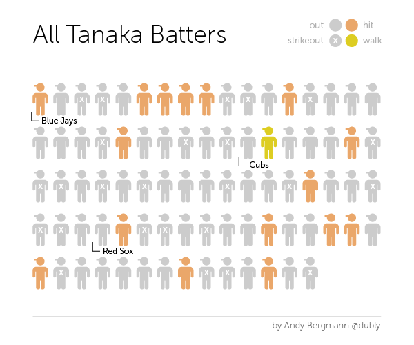 wp-1398615191413 image