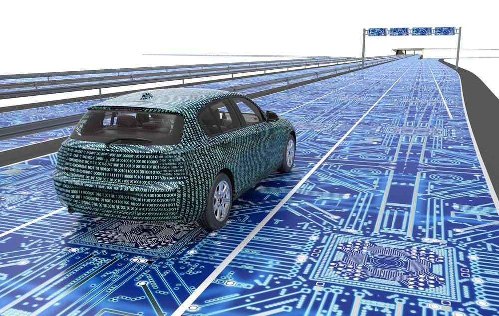 The Future of Technology in the Automotive Industry