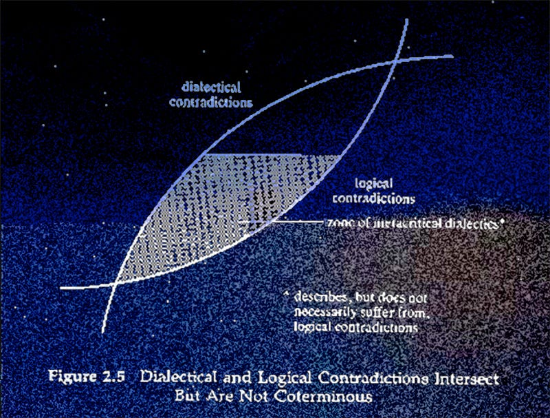 A diagram of a dislocation

AI-generated content may be incorrect.