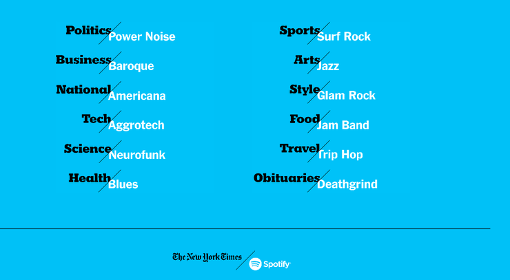 Screen shot 2017 02 09 at 9 20 05 pm Screen shot 2017 02 09 at 9 20 05 pm