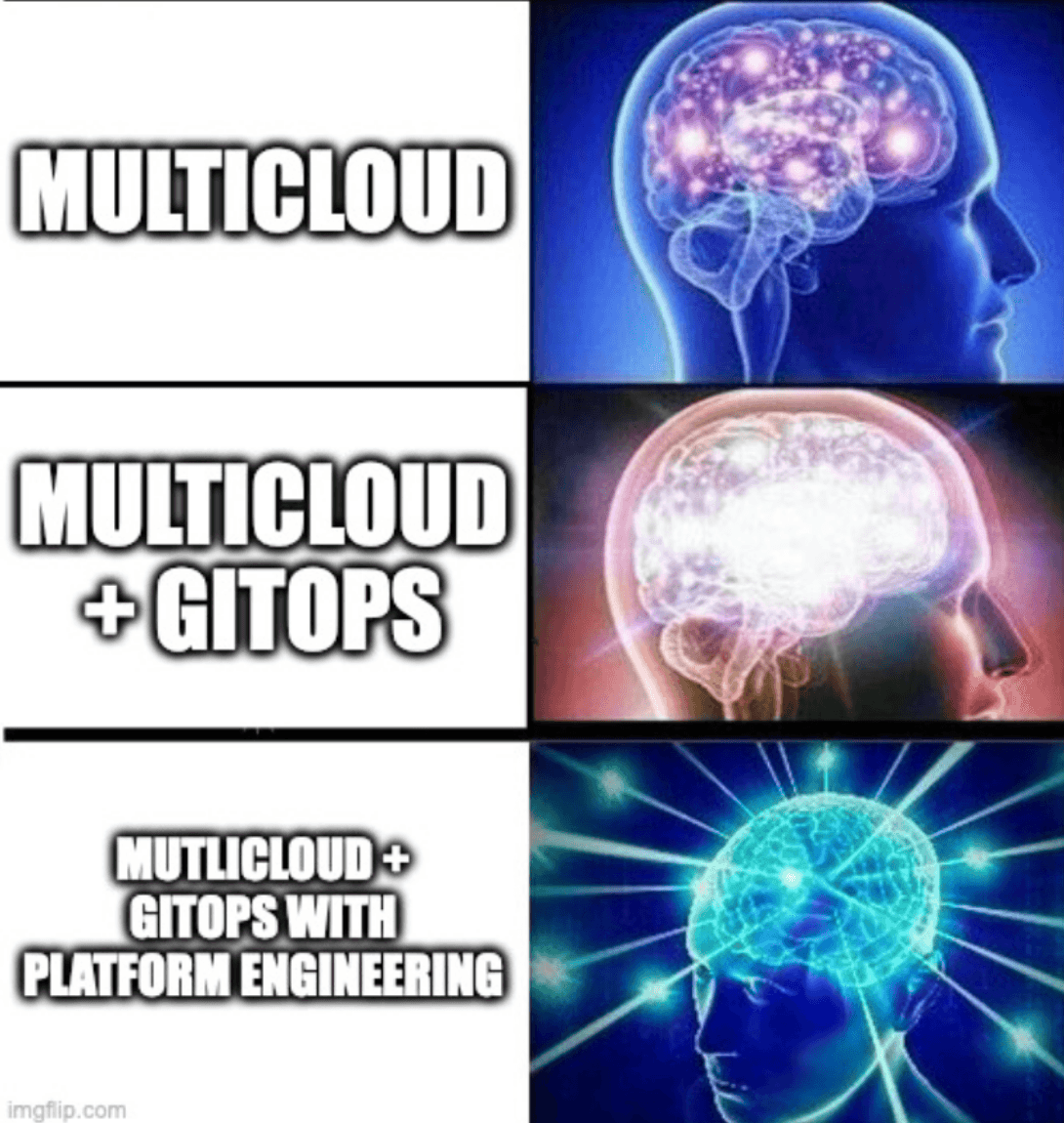 Platform engineering tools