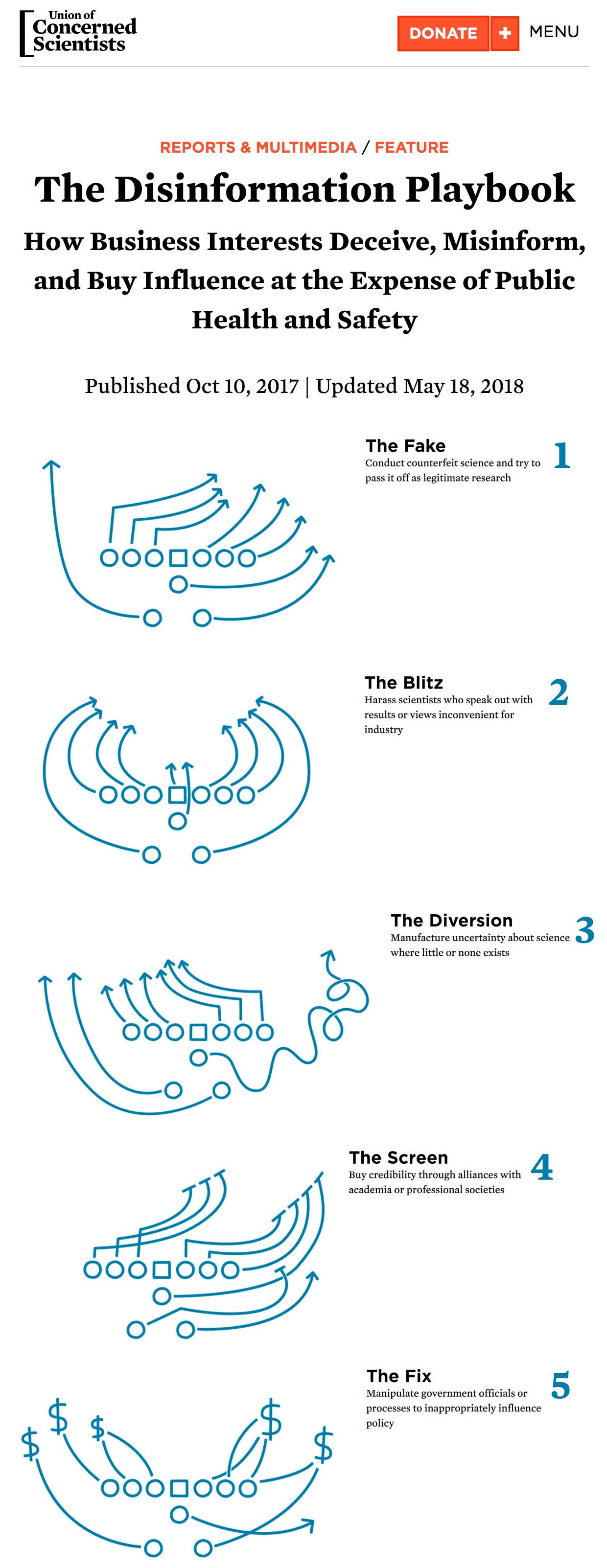 Union of Concerned Scientists Disinformation Playbook Union of Concerned Scientists Disinformation Playbook