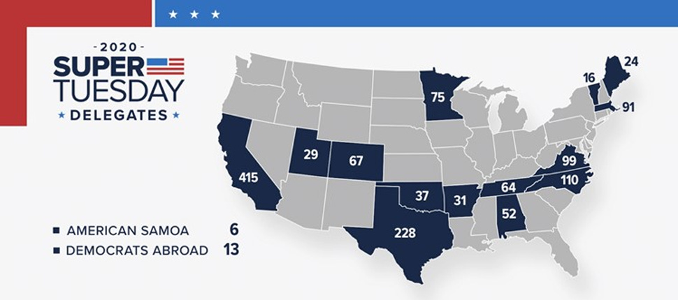 Super Tuesday 2020: What you need to know