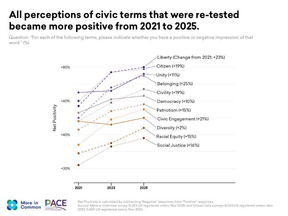 A graph of different colored lines and numbers
AI-generated content may be incorrect. A graph of different colored lines and numbers
AI-generated content may be incorrect.