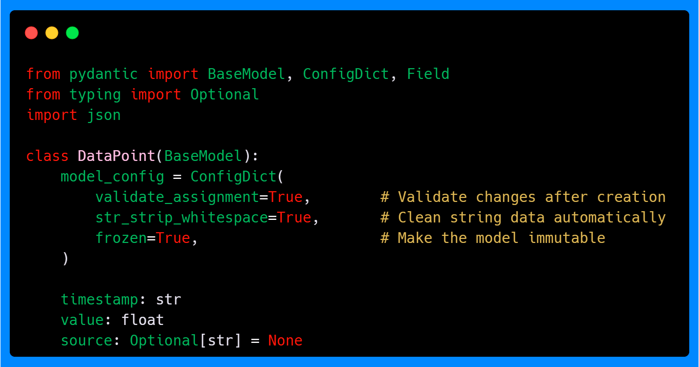 ConfigDict Settings ConfigDict Settings