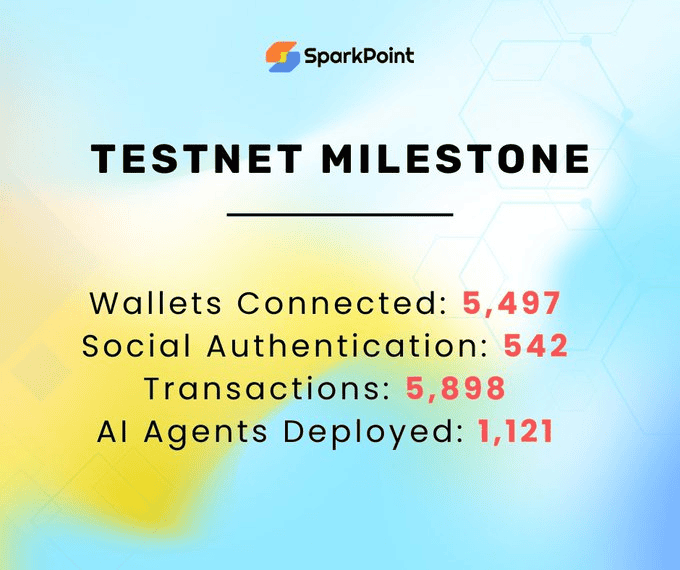 Photo for the Article - Crypto PH News Recap: Feb. 24 – Mar. 02, 2025