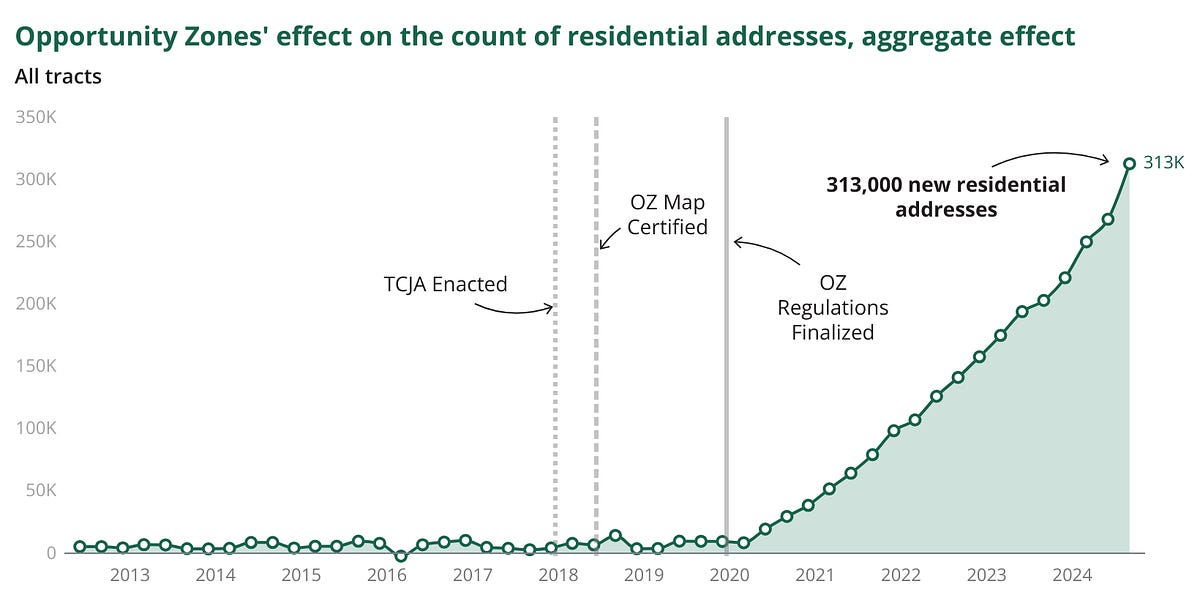 0301　Crisis and Opportunity　Environment New Interconnected Disaster Risks 2025 Report Launched and