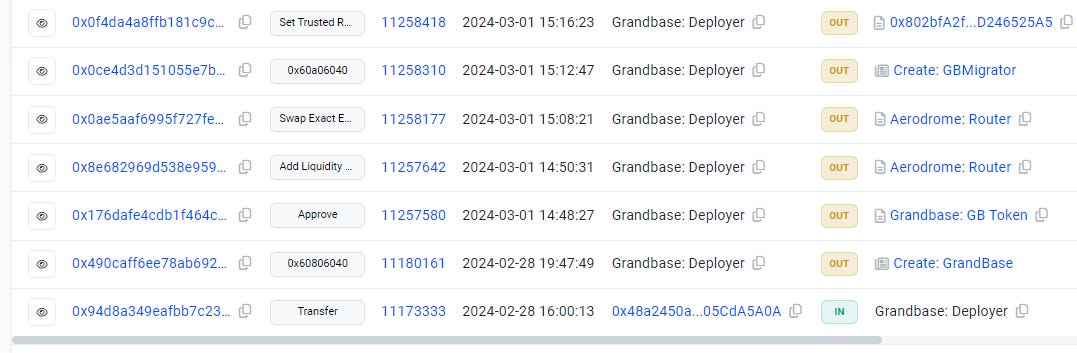 A screenshot of a computer
Description automatically generated A screenshot of a computer
Description automatically generated