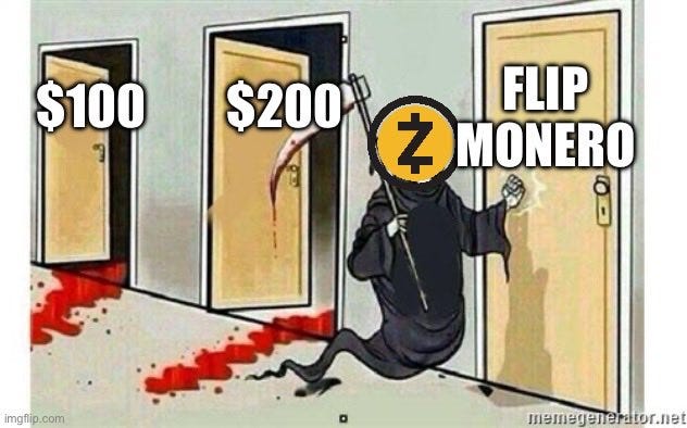 Three wooden doors stand in a row against a plain wall. The left door has $100 written above it. The middle door has $200 written above it. The right door has Flip Z Monero written above it with a Zcash symbol. A grim reaper in a black cloak holding a scythe with a yellow Zcash symbol on it stands in front of the right door raising its hand to knock. Red blood pools on the floor beneath the reaper and flows from under the right door. The bottom text reads meme generator net.