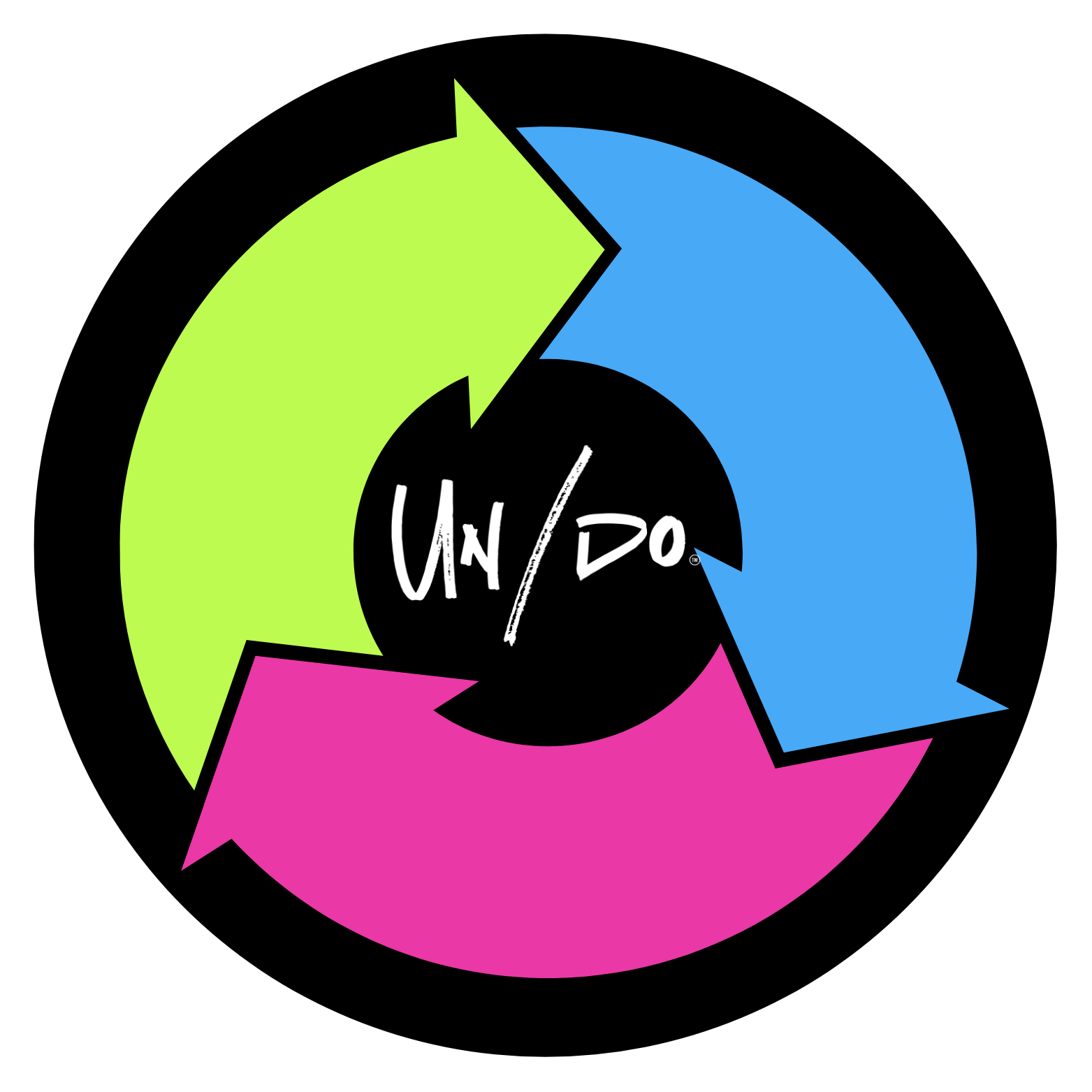 Un/Do Mindset
