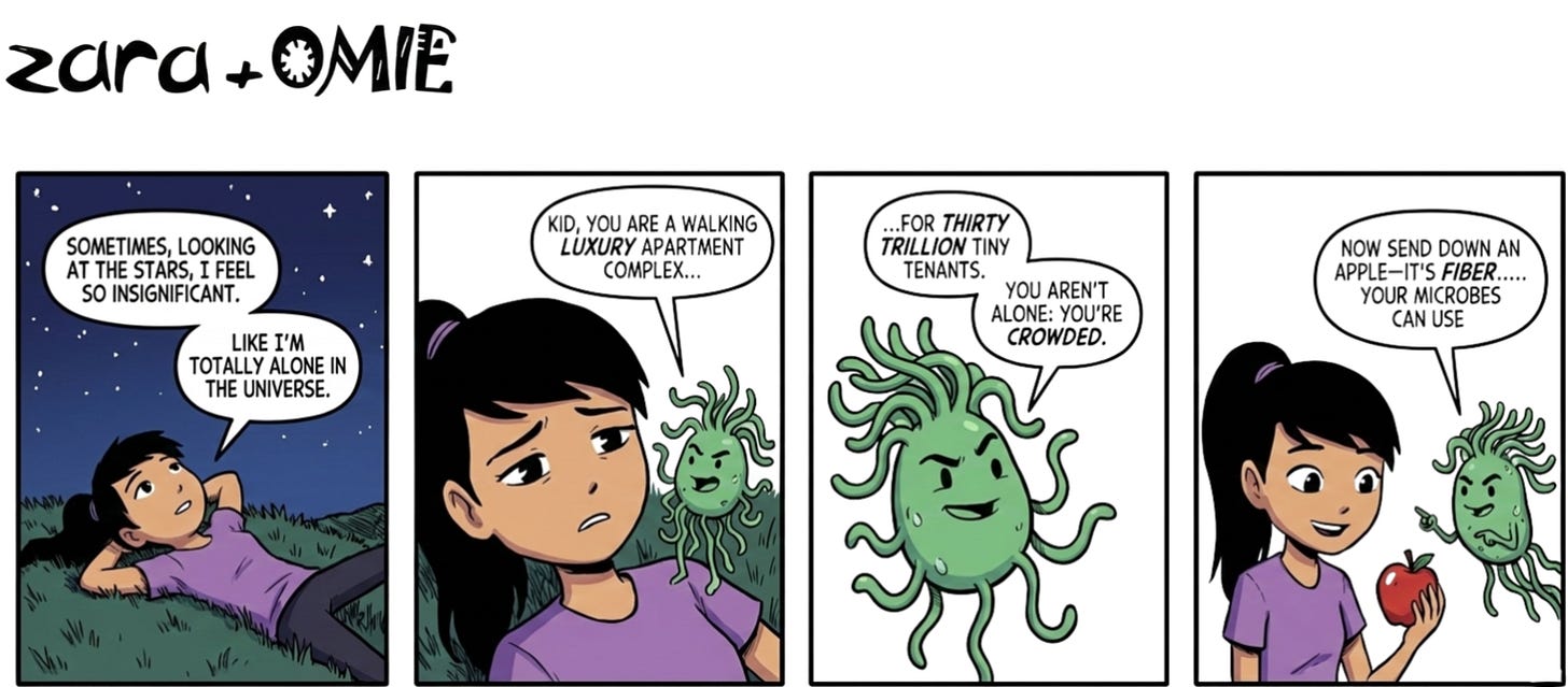 Zara lies under the stars saying she feels alone. Omie tells her she hosts thirty trillion microbes and is actually crowded. In the final panel, Zara holds an apple as Omie says to send it down because her microbes need the fiber.