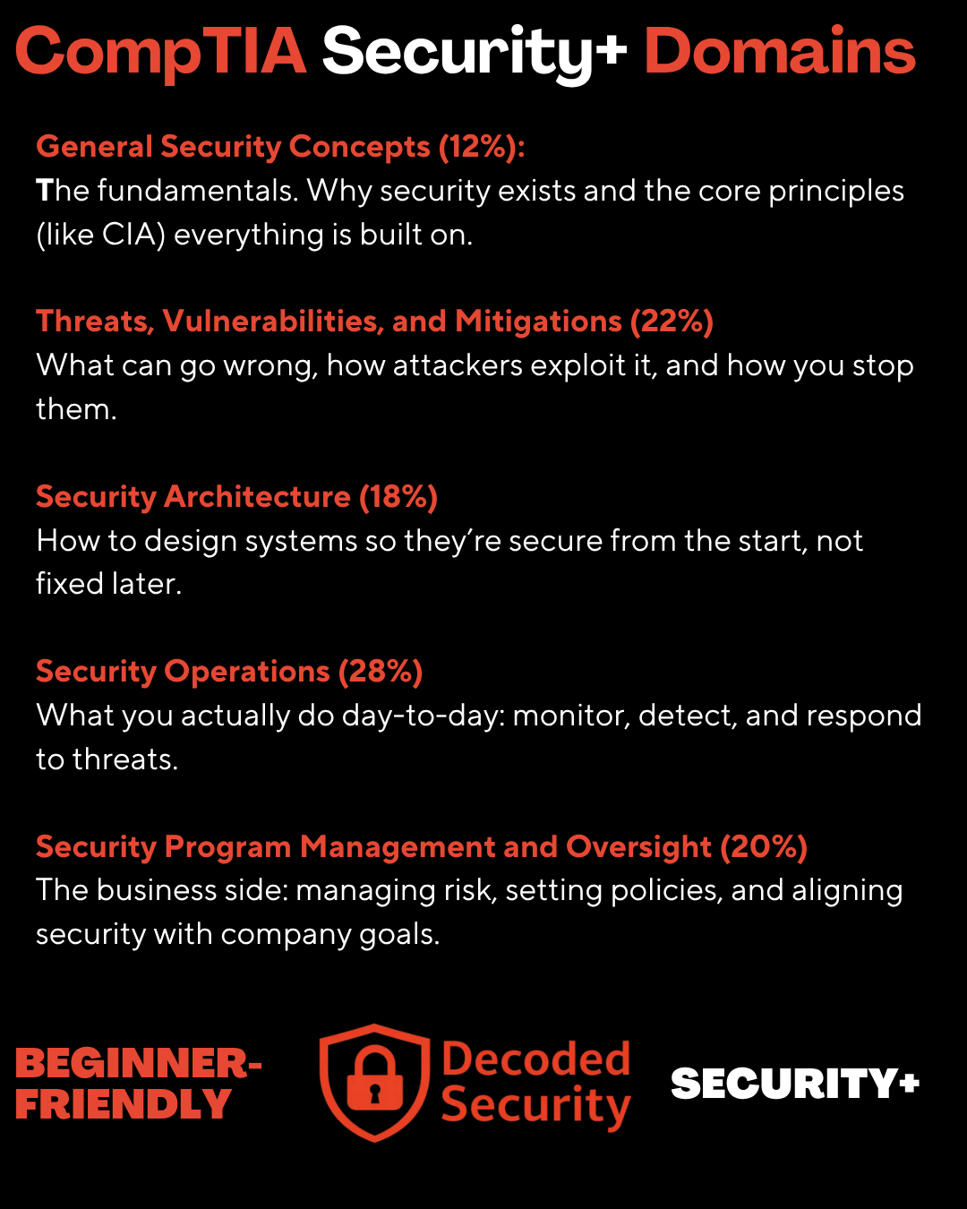 [1/3] How to Pass Security+ in 4 Weeks - Introduction