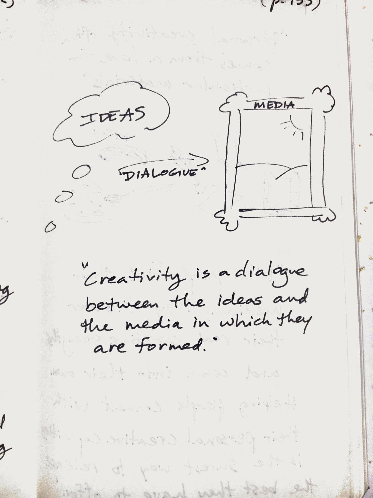 Evernote Snapshot 20130729 083007 Evernote Snapshot 20130729 083007