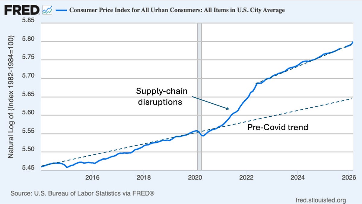 memeorandum: The Vindication of Bidenomics — Are we finally ready to acknowledge its successes? (Paul Krugman)