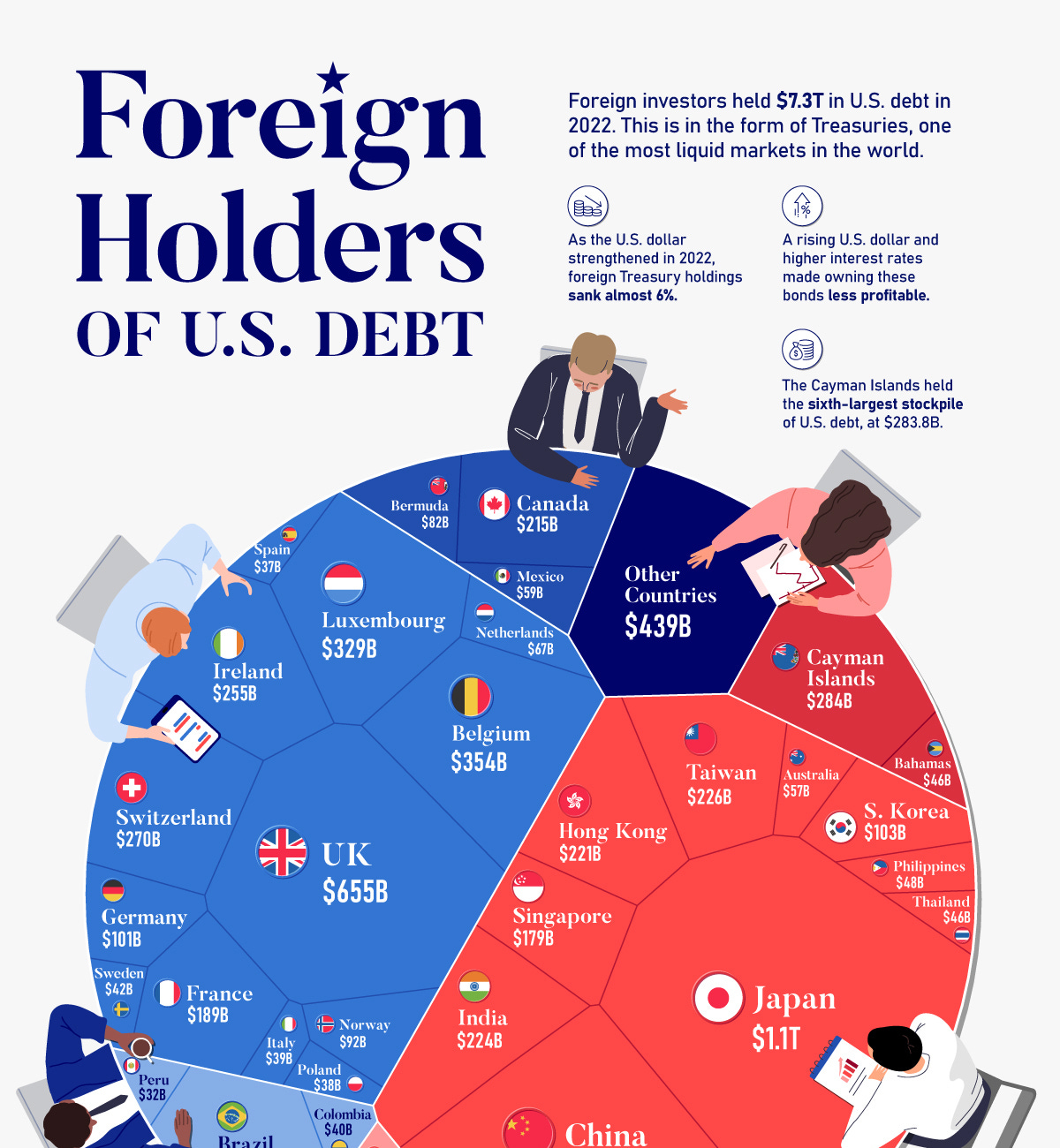 Revisiting Michael Howell - A MUST WATCH!