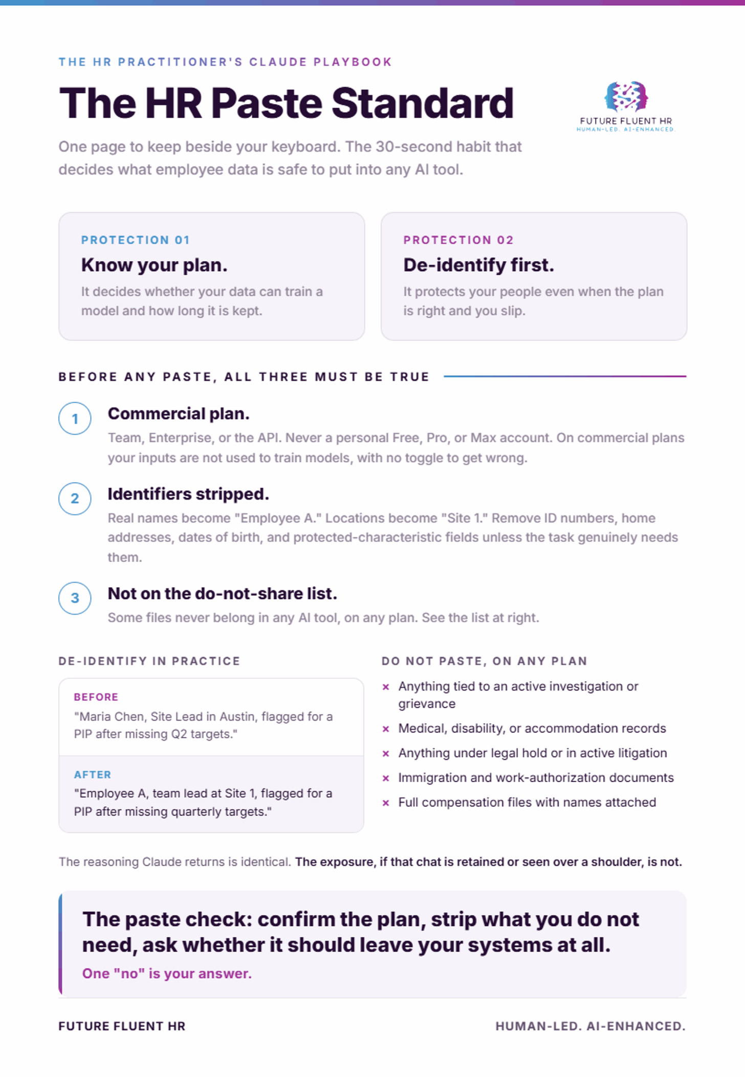 Before You Paste: the 30-second check before employee data goes into any AI tool. Know your plan, de-identify first, and confirm the data should leave your systems at all. One 'no' is your answer. Before You Paste: the 30-second check before employee data goes into any AI tool. Know your plan, de-identify first, and confirm the data should leave your systems at all. One 'no' is your answer.